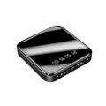 10000 mAh Power Bank Charger